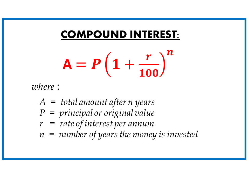 Compound Interest Formula