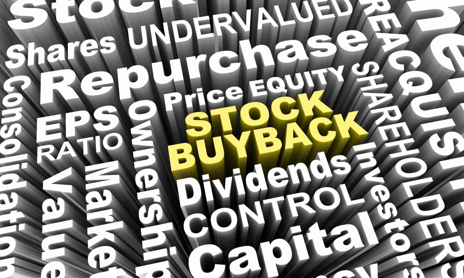 What Is Share Buyback By A Company